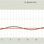 Skærmbillede 2014-09-15 kl. 22.54.15