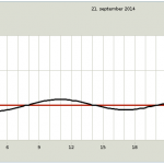 Skærmbillede 2014-09-15 kl. 22.54.40